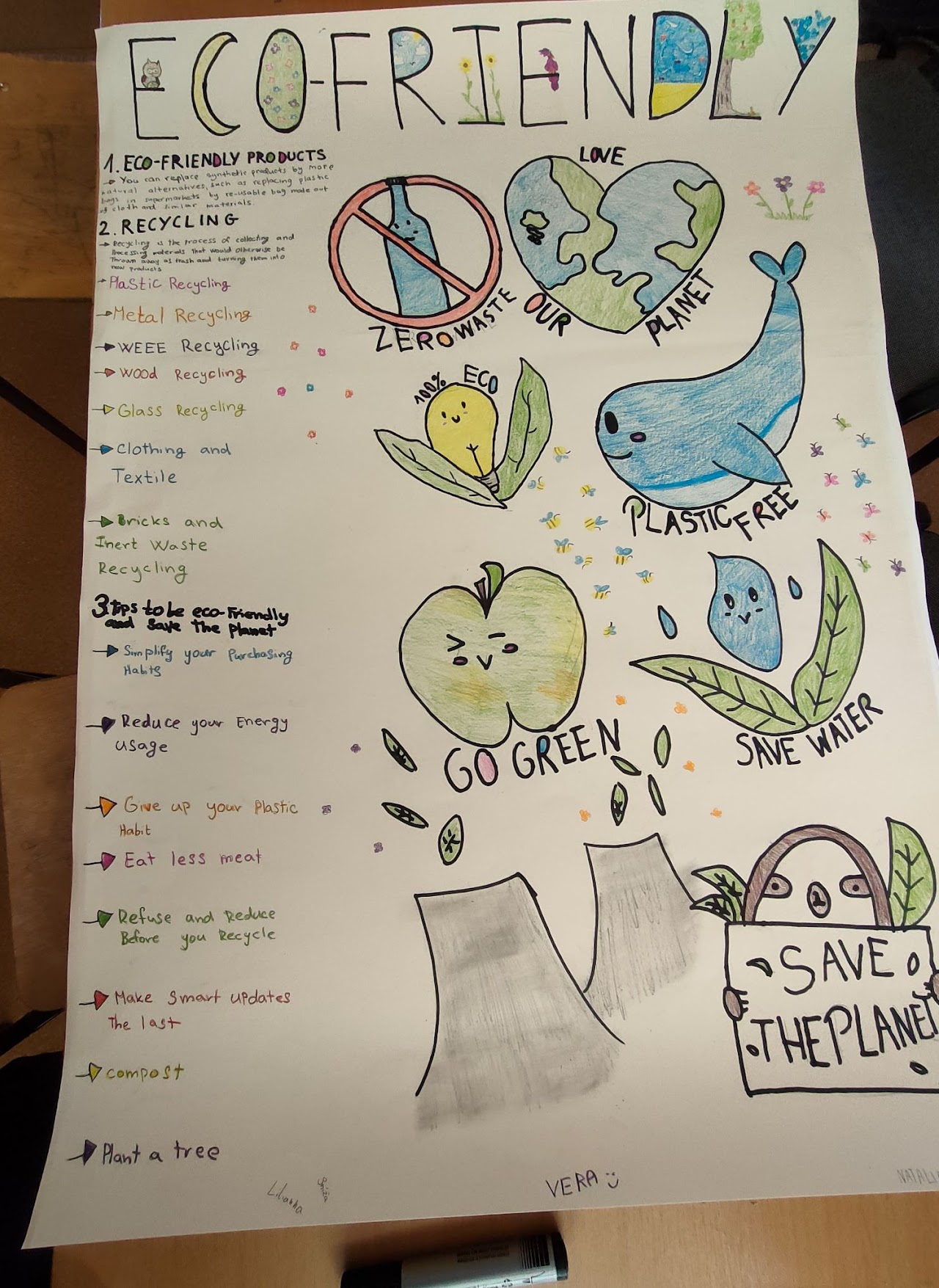 Vizuální prezentace skupiny 1